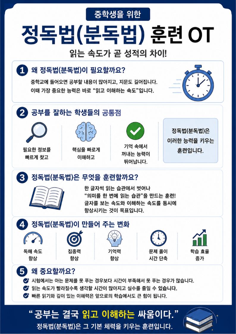 중학생을 위한 정독법(분독법) 훈련 OT